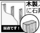 Secura QLF315-B2 - 安全のための重要な説明-この説明書を保管しておいてください-本製品を使用する前に、説明書全体をよくお読みください - 1