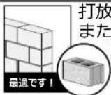 Secura QLF315-B2 - 安全のための重要な説明-この説明書を保管しておいてください-本製品を使用する前に、説明書全体をよくお読みください - 3