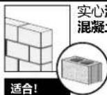 Secura QLF315-B2 - 墙是什么材料制成的? - 3