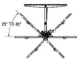 Secura QLF315-B2 - Dimensions in. [mm] - 4