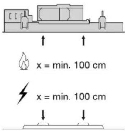 Atag CU902554TMM - Preparationsforinstallation - 2