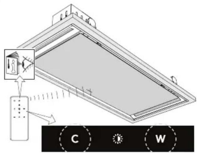 Atag CU902554TMM - Installation - 2