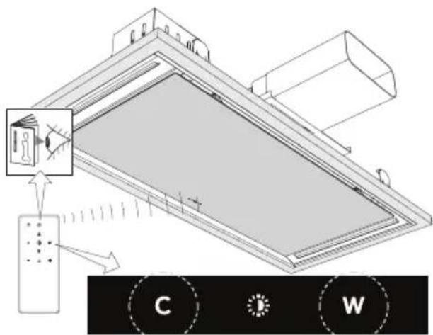 Atag CU902554TMM - Installation - 5