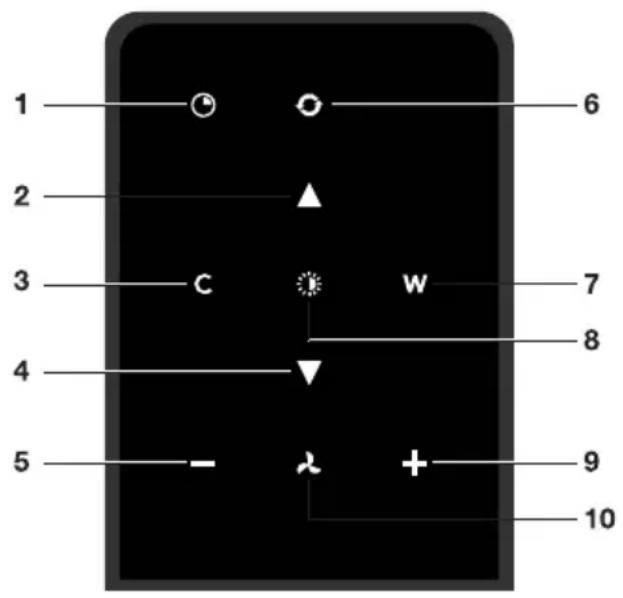 Atag CU902554TMM - Descriptionuserinterface - 2