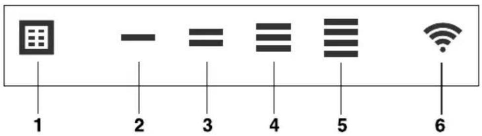 Atag CU902554TMM - Descriptionuserinterface - 1