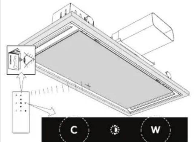 Atag CU902554TMM - Installation - 5