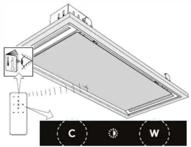 Atag CU902554TMM - Installation - 8