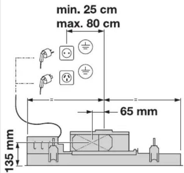 Atag CU902554TMM - Preparationsforinstallation - 3