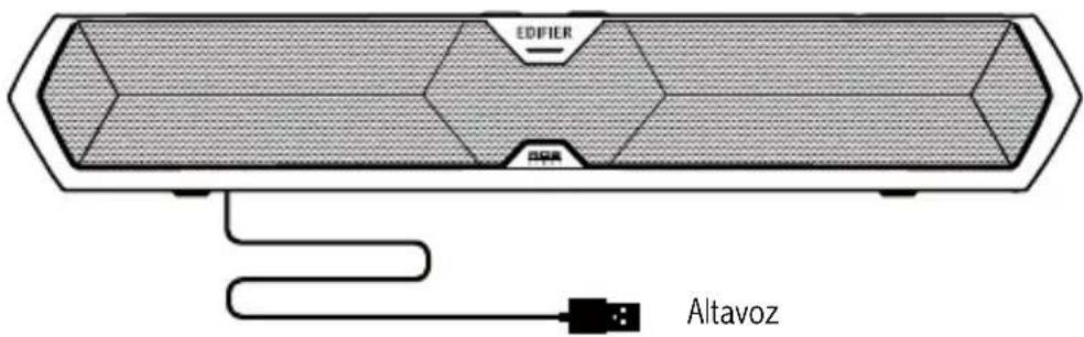 EDIFIER MG300 - Contenido de la caja - 1