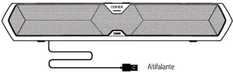 EDIFIER MG300 - Conteúdo da caixa - 1