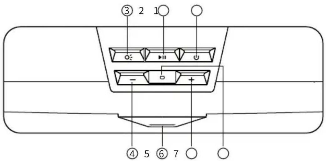 EDIFIER MG300 - Operação funcional - 1