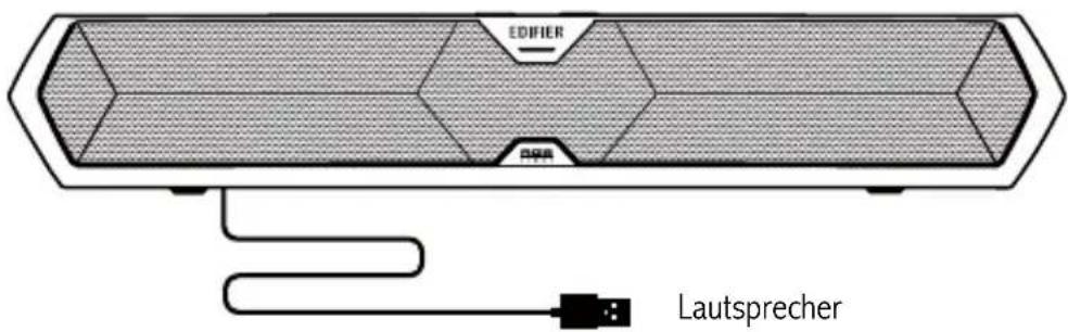EDIFIER MG300 - Lieferumfang - 1