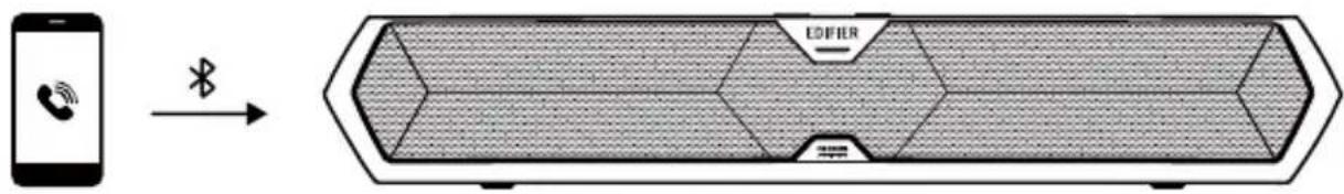 EDIFIER MG300 - Viva-voz via Bluetooth - 1