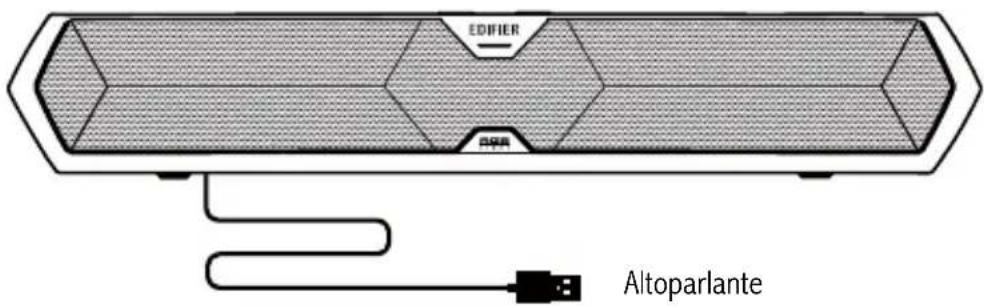 EDIFIER MG300 - Contenuto della confezione - 1