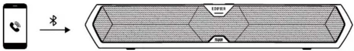 EDIFIER MG300 - Bluetooth speakerphone - 1