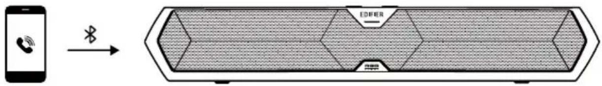 EDIFIER MG300 - Vivavoce Bluetooth - 1