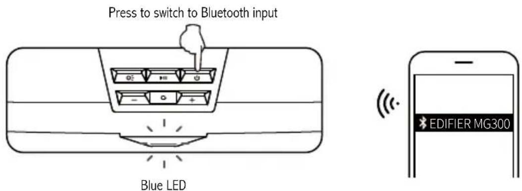 EDIFIER MG300 - - Bluetooth connection - 1