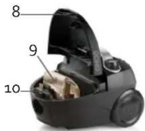 DOMO DO1033S - PARTS - 2