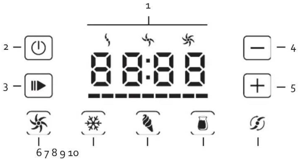 DOMO DO9252I - SCELTA DEGLI INGREDIENTI - 1