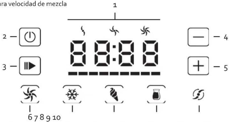 DOMO DO9252I - GARANTIA - 1