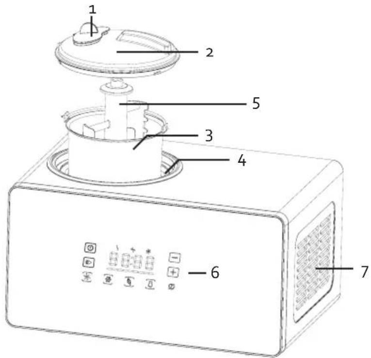 DOMO DO9252I - PANEL DE CONTROL - 1