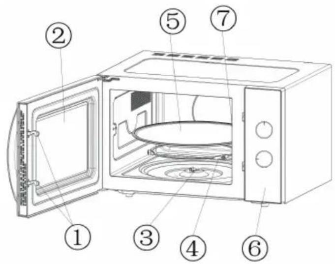 DOMO DO2520 - PARTS - 2