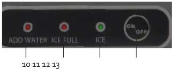 DOMO DO9253IB - CONTROLEPANEEL - 1