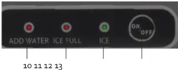 DOMO DO9253IB - PANEL DE CONTROL - 1