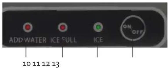 DOMO DO9253IB - CONTROL PANEL - 1