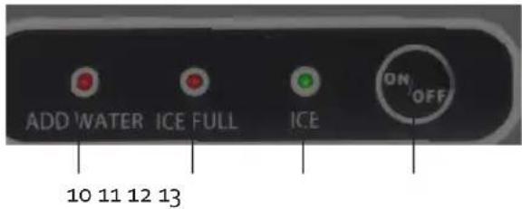 DOMO DO9253IB - BEDIENPANEL - 1