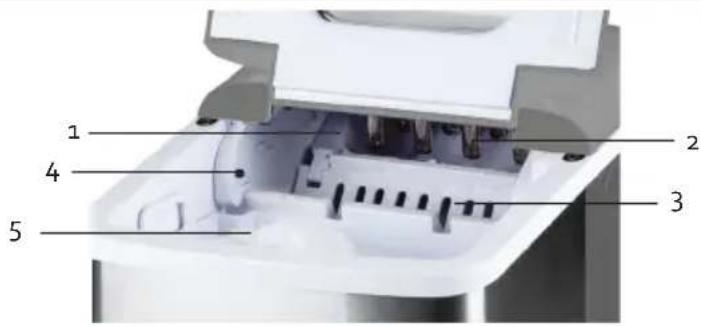 DOMO DO9253IB - 1