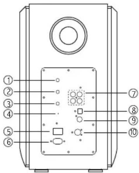 EDIFIER S1000W - Illustration - 1