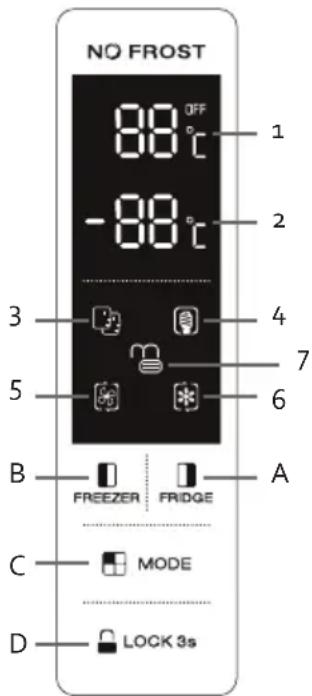 DOMO DO99503S - Display - 1