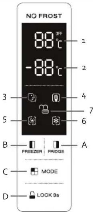 NO FROST OFF 1 -88°C 2 3 4 5 6 7 B FREEZER FRIDGE A C MODE D LOCK 3s