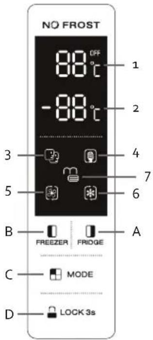 DOMO DO99503S - Pantalla - 1