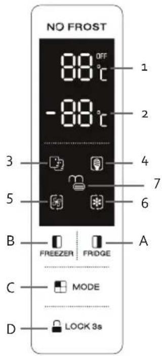 DOMO DO99503S - Display - 1
