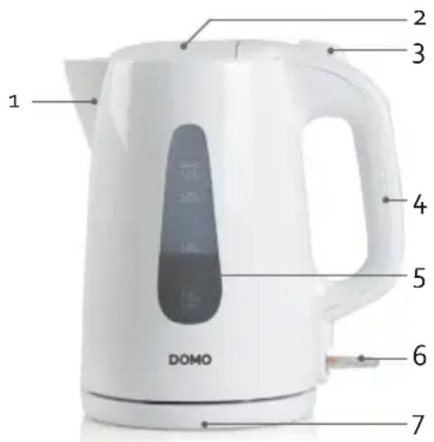 DOMO DO9255WK - PIEZAS - 1