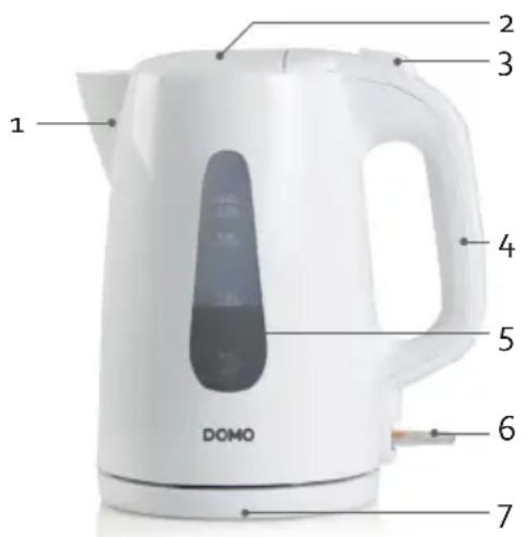 DOMO DO9255WK - TEILE - 1