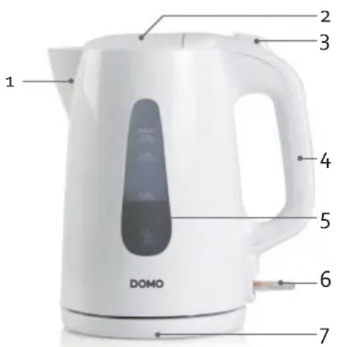 DOMO DO9255WK - COMPONENTI - 1