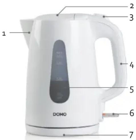 DOMO DO9255WK - PARTIES - 1