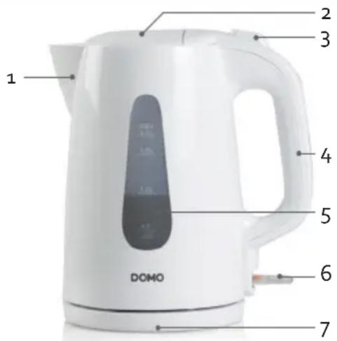 DOMO DO9255WK - ČASTI - 1