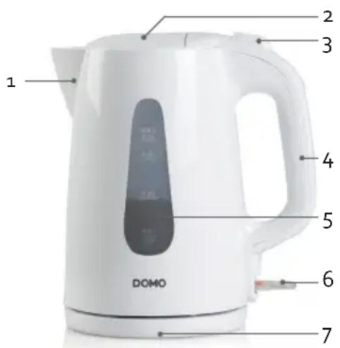 DOMO DO9255WK - ČÁSTI - 1