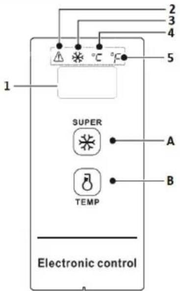 DOMO DO91218F - Touchscreen-Tasten - 1
