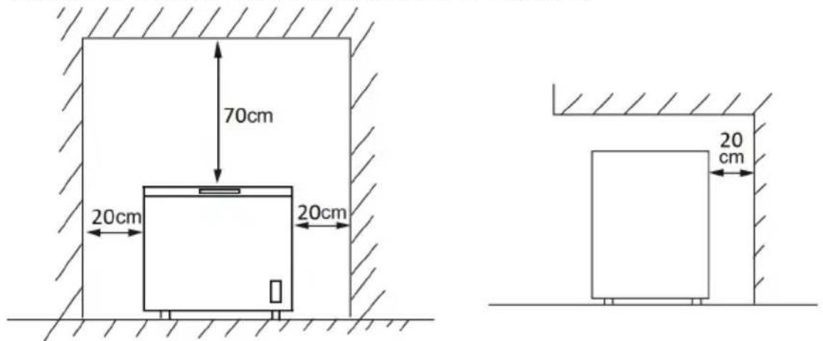 70cm 20cm 20cm 20cm
