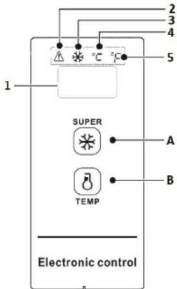 DOMO DO91218F - Touchscreen-toetsen - 1