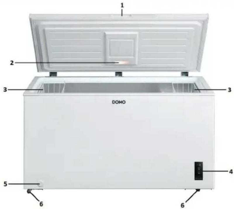 DOMO DO91218F - COMPONENTI - 1