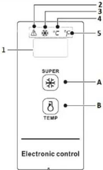 DOMO DO91218F - Tasti touch screen - 1