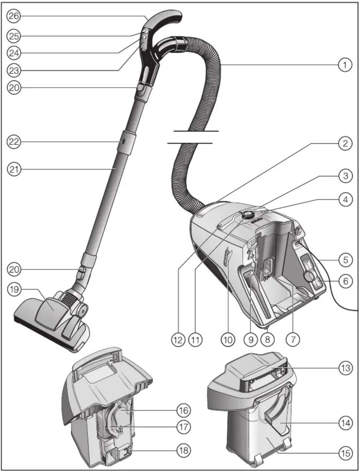 MIELE Blizzard CX1 Comfort XL - nl - Beschrijving van het apparaat - 1