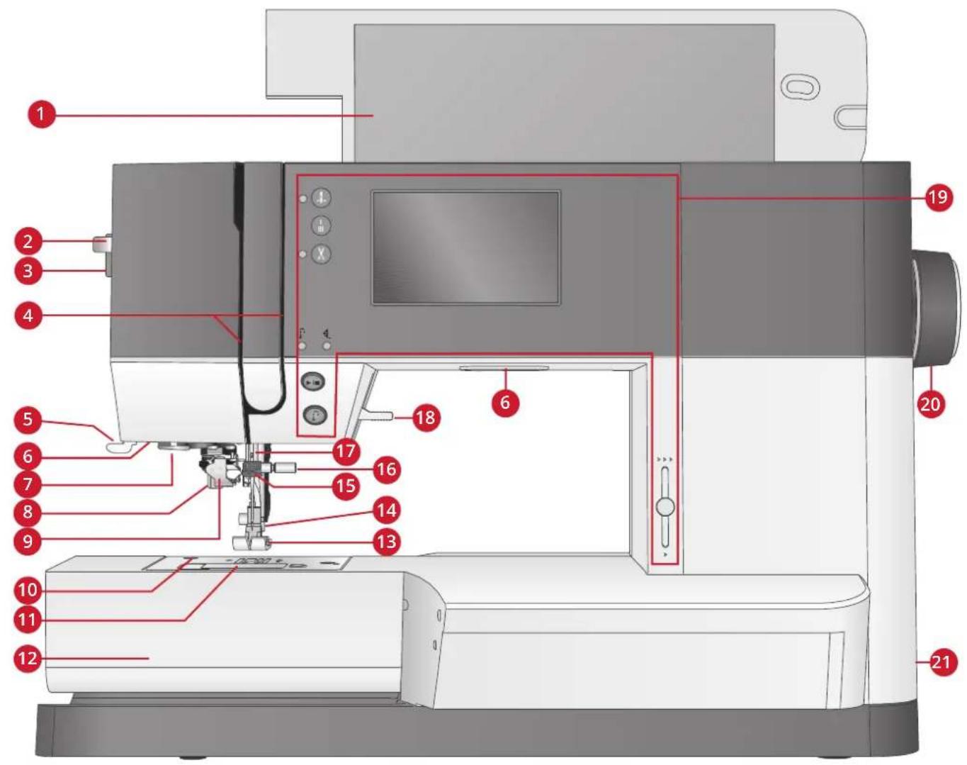 PFAFF Quilt Ambition 635 - Présentation de la machine - 1