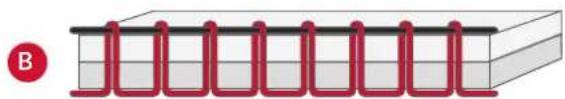 PFAFF Quilt Ambition 635 - Tension du fil - 2